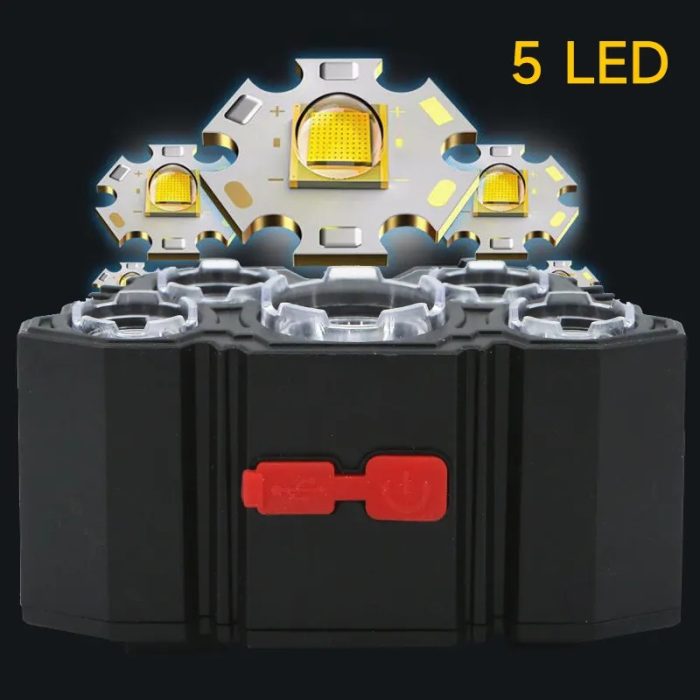 Linterna Led para Cabeza con carga Usb - Imagen 2