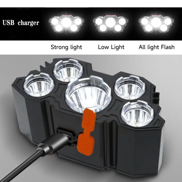 Linterna Led para Cabeza con carga Usb - Imagen 4